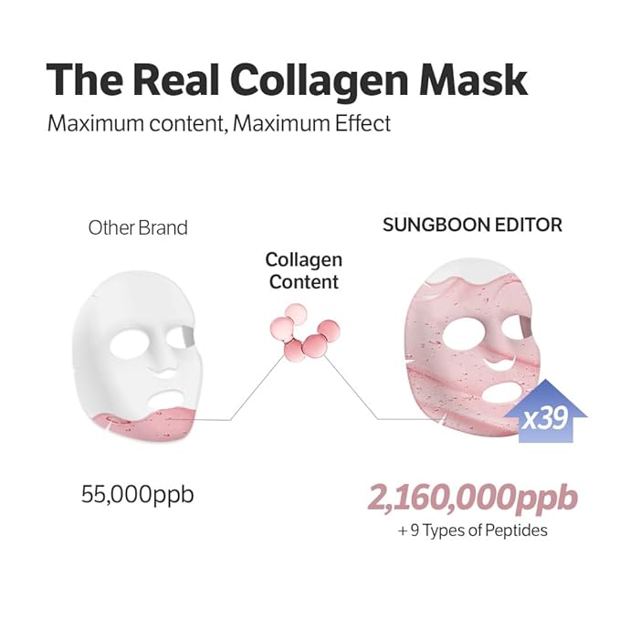 SUNGBOON EDITOR Deep Collagen Overnight mask 37gx17ea Real Collagen 2,160,000PPB for Elasticity TikTok Trend Items Original Hydrating Collagen Face Mask Korean Skin Care Gifts for Women