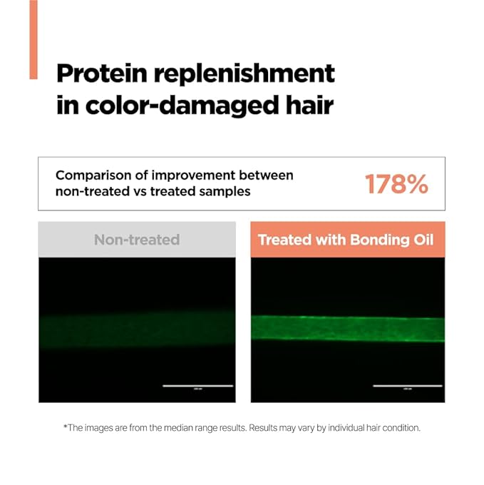 AMOS PROFESSIONAL Repair Cica Bonding Hair Oil l With Cica Protein for Split Ends & Breakage, Deep Nourishing & Shine Boost l Bonding Technology, 3.3 fl. oz.