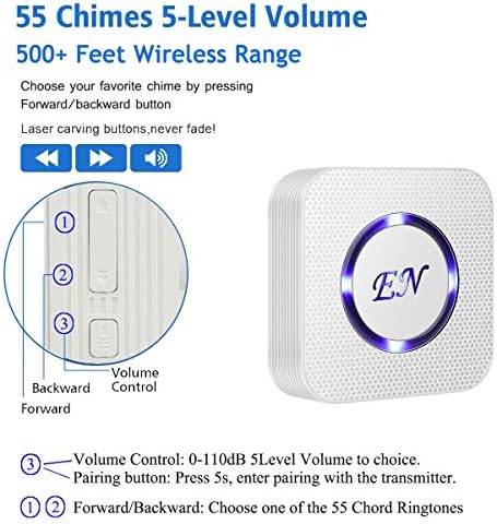 Dog Door Bell Wireless Doggie Doorbells for Potty Training with Waterproof Touch Button Dog Bells Included 1 Receiver and 3 Transmitters (White)