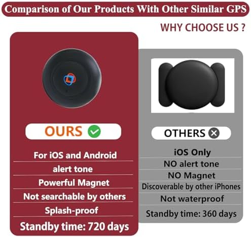 GPS Tracker for Vehicles,Portable Magnetic Car GPS Tracking Device-TG21 | Full Global Coverage Location Tracker for Kids,Dogs,Trucks/Person,No Subscription Required/No Monthly Fee/Real-time Updates