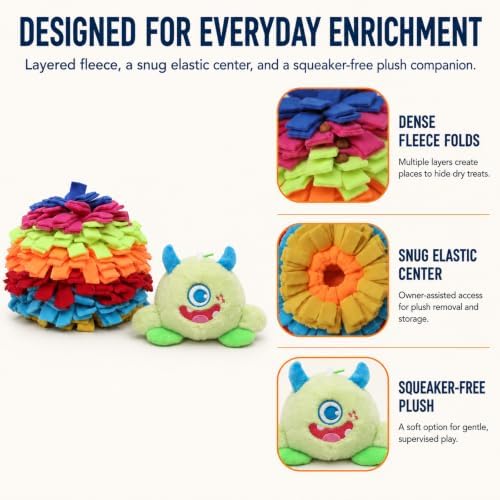 2-in-1 Snuffle Ball for Dogs with Removable Plush Toy and Built-in Storage, Interactive Dog Puzzle Toy for Treat Hiding & Slow Feeding, Machine Washable Dog Enrichment Set