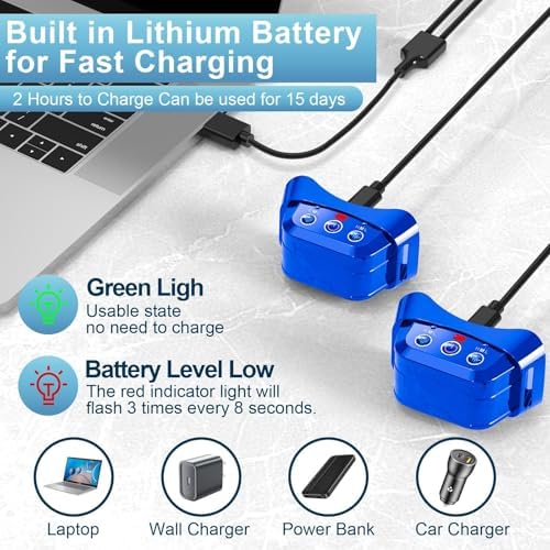 Citronella Dog Bark Collar [2 Pack] 3 Sensitivity Levels, No Spray Refil | Anti Barking Training Collar, IP67 Waterproof, Rechargeable Safer Spray Dog Collar for L/M/S Citronella Dog Collar, Blue