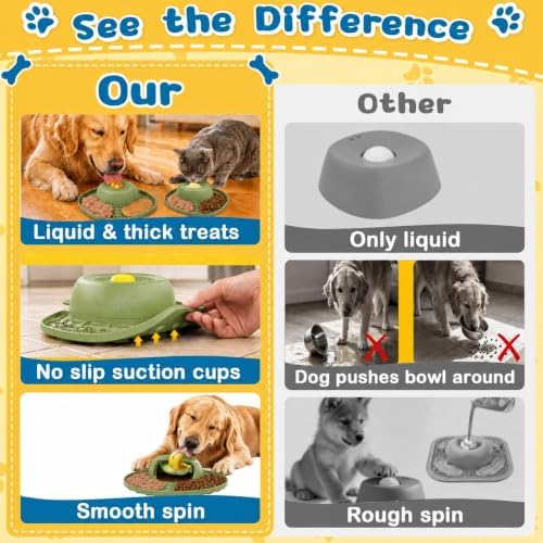 Slow Feeder Dog Bowls, Lick Mat & Interactive Rolling Ball, Dishwasher Safe