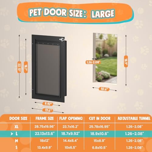 Aluminum 3-Flaps Large Dog Door for Door, Pets Up to 110 lb, Black