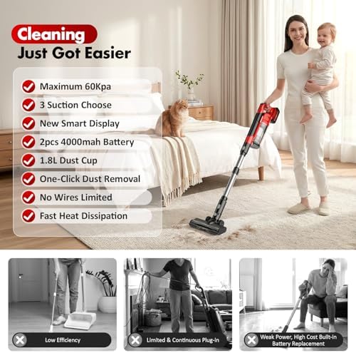 Cordless Vacuum Cleaners for Home with 2*Battery 8000mAh, Brushless Rechargeable Stick Vacuum with 3 Mode, 6 In 1 Portable Handheld Cordless Vacuum for Pet Hair /Hardwood Floor/Dorm/Carpet (Red)