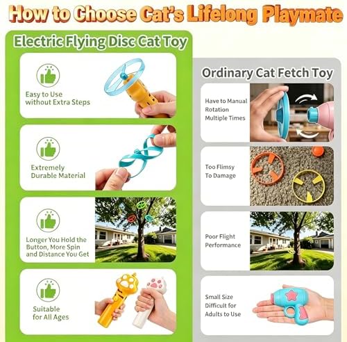 Cat Fetch Toy, Rechargeable Flying Disc Launcher with 6 Discs