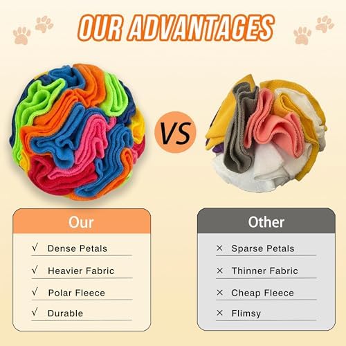 ABULL 7.9" Snuffle Ball for Dogs, Interactive Puzzle Toy & Slow Feeder