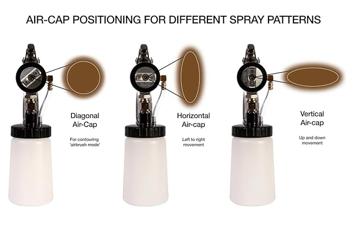 Maximist Elite Series Evo Sunless Spray Tan Machine (Elite Evo Pro Plus)