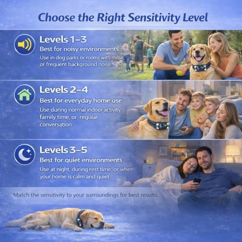 Dog Bark Collar for Small Medium Large Dogs,No Bark Collar, Smart Barking Collar, Automatic Anti Bark Device with Beep,Vibration & Static,Rechargeable IP67 Waterproof,5 Sensitivity Levels