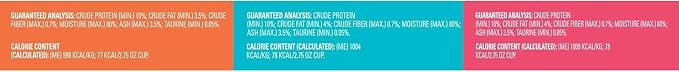 Meow Mix Surf ‘N Turf Patés, Wet Food Variety Pack, 48 Cups