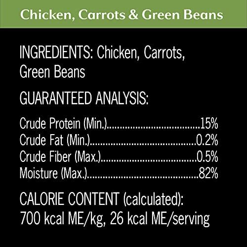 Cesar Simply Crafted Dog Food Toppers, Chicken Variety, 1.3 oz, 24 Count | Real chicken #1 ingredient, slow-cooked, no by-products or artificial flavors, mix with food or serve solo, single-serve tubs