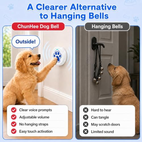 ChunHee Bells for Dog Training to Go Outside - Dog Door Bell with 36 Custom Sounds | Bell for Dogs to Ring to Go Potty | 5 Adjustable Volume(0-115dB) | Teach Puppies to Signal to Go Outside