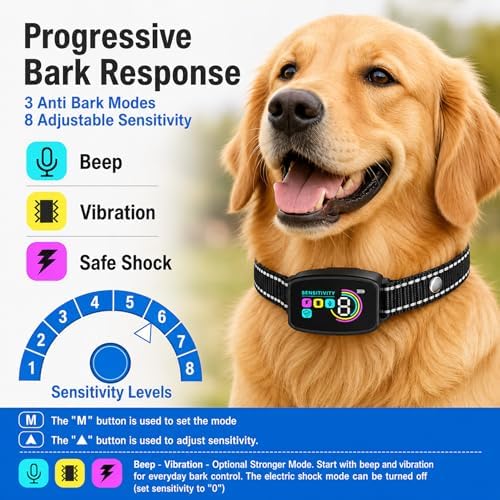 Automatic Bark Collar for Dogs, Smart Bark Detection, Reduce False Triggers