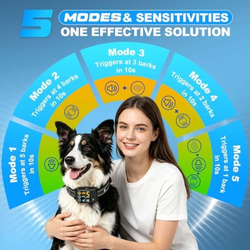 Citronella Bark Collar Spray Dog Collar, 5 Modes & Levels, 1*Spray Refill