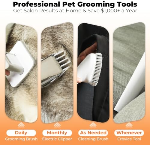 Dog Grooming Vacuum Kit, 12000Pa Pet Hair Vacuum with Clipper | 2L Dust Cup, Low Noise, 5-in-1 Grooming Kit with Clipper & Cleaning Brush for Home Shedding and Trimming, PG100