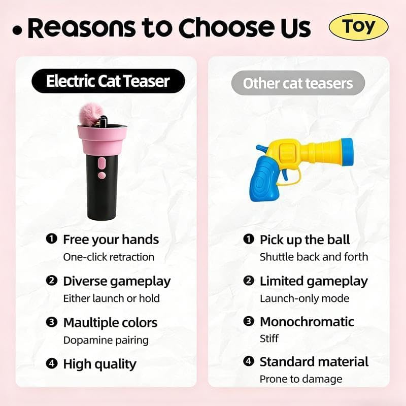 Kids and Cats Interactive Cat Toy Ball Launcher Electric Cat Teaser Rope