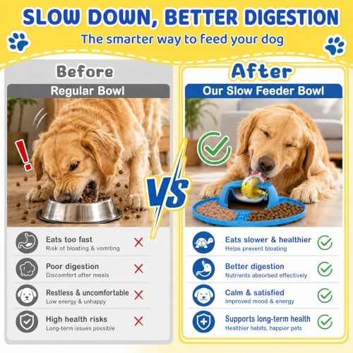 Slow Feeder Dog Bowls, Lick Mat & Interactive Rolling Ball, Dishwasher Safe