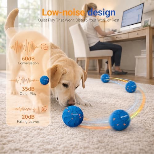 Interactive Dog Ball Toy, Automatic Rolling & Bouncing, 3.2" Blue, E-TPU