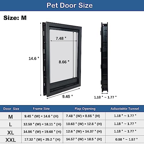 CEESC Medium Dog Door, Mag Flap & Closing Panel, Black, Up to 20 lbs