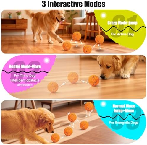 Interactive Dog Toys, Chew-Proof Dog Ball for Aggressive Chewers