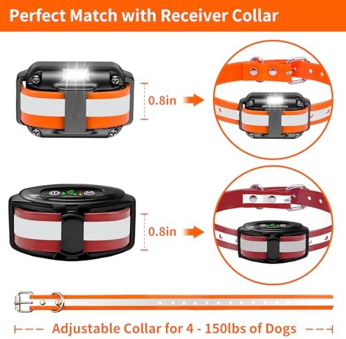 Shock Collar Replacement Strap for Most of Training Collar, 3/4 Inch Dog Collar Replacement for Shock and Bark Collar, Adjustable Reflective TPU Collar Strap - 2 Pack