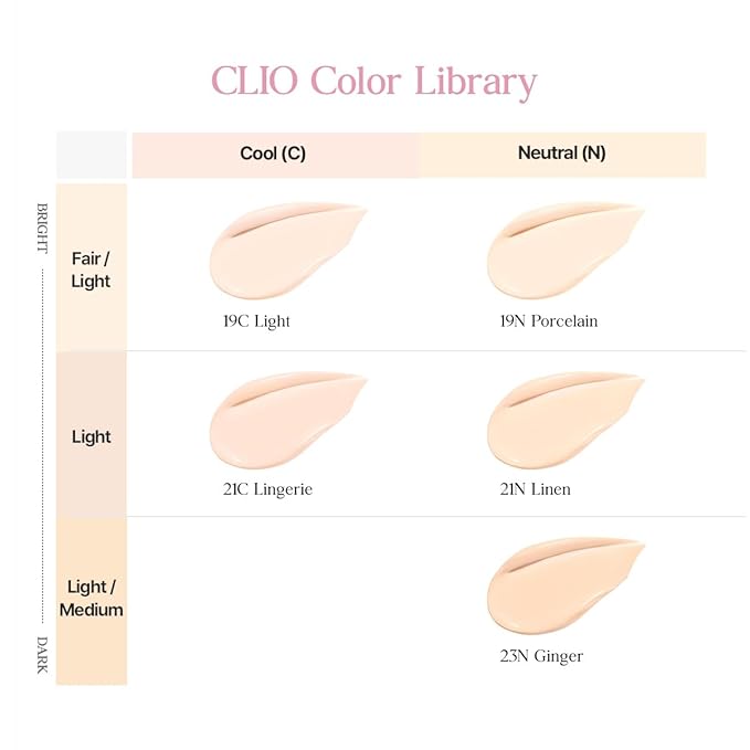 CLIO Kill Cover Mesh Glow Essential Cushion Foundation, Buildable Ultra-Fit Coverage with Glow Finish, Long-Lasting Hydration, Flawless Natural Cover for Radiant Skin, Korean Foundation (23N GINGER)