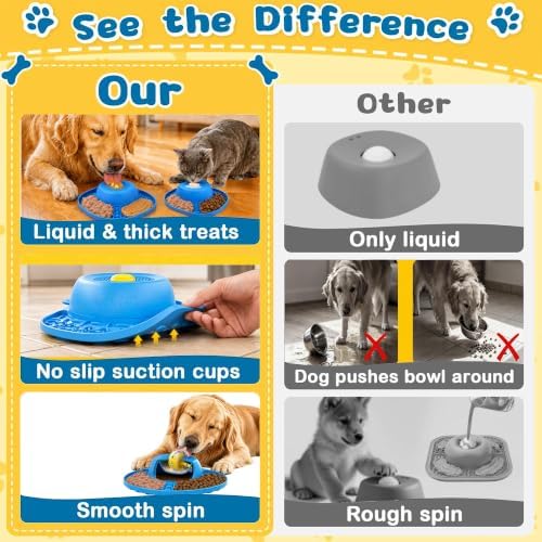 Slow Feeder Dog Bowls, Lick Mat & Interactive Rolling Ball, Dishwasher Safe