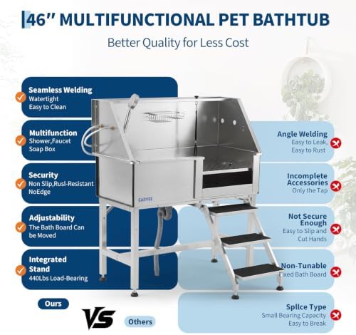 Professional Stainless Steel Dog Washing Station 46 Inch – Heavy Duty Pet Grooming Bathtub – Brushed Finish – Access Stairs – Ideal for Home or Salon – Right Opening Door