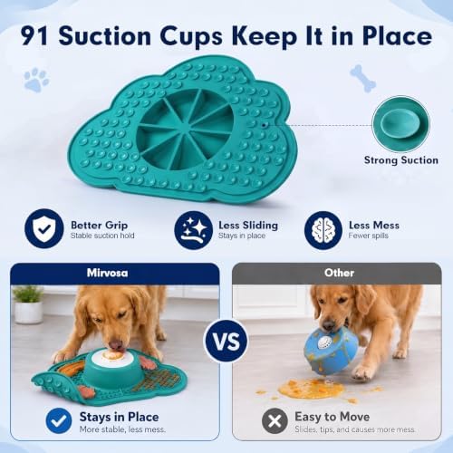 Anti-Slip Slow Feeder Dog Bowl and Lick Mat with Rolling Ball