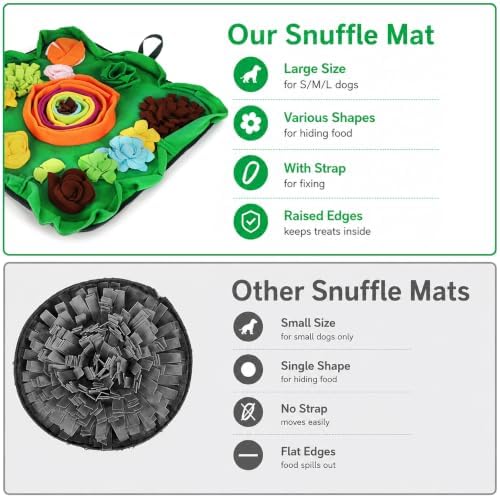 Vextronic Snuffle Mat for Dogs, Large Breed Slow Feeder Interactive Toy