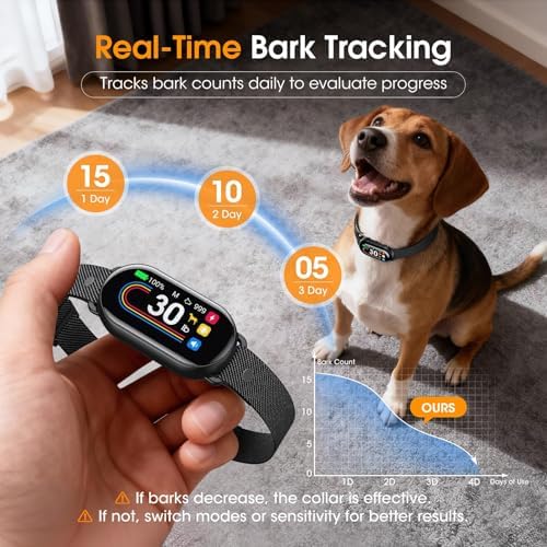 generic Dog Bark Collar for Small Medium Large Dogs Automatic(Dark Blcak)