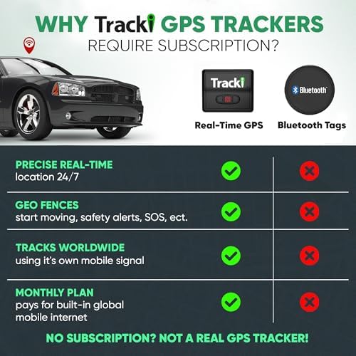 Tracki Mini GPS Tracker, Subscription Required, Cancel Anytime – Universal Compact 4G LTE Tracker for Vehicles (Tracker + Mini Box)
