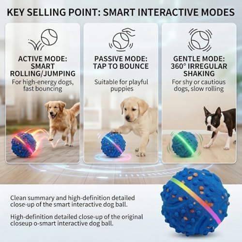 SUREMAX Interactive Dog Toys for Aggressive Chewers, LED Smart Dog Ball 0.6in Thickened E-TPU, Motion Activated Bouncing Balls for Dogs to Keep Them Busy, Indestructible Pet Toy (Blue)