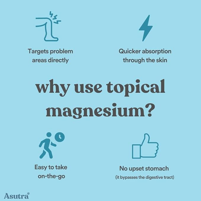 ASUTRA Melt Pain Away Magnesium Lotion for Pain Relief 7 oz | Magnesium Cream for Muscle, Leg Cramps, and Feet wtih Shea Butter & Almond Oil Moisturizer