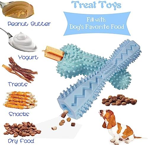 4-Pack Soft Rubber Puppy Teething Toys for 2-8 Months Puppies,Blue