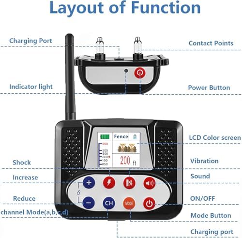 Wireless Dog Fence, 2024 Electric Dog Fence Remote Training Collar, Waterproof Rechargeable, Vibrate/Shock Dog Boundary Containment System, Adjustable Range, Safe Effective, for All Dogs,for2dogs