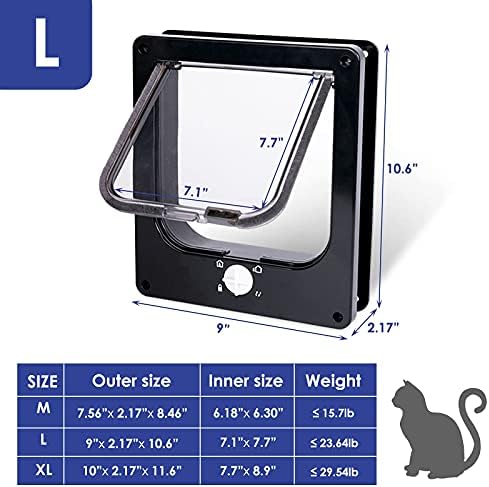 Upgraded Version - Cat Doors Flap (for Cat up to 23.6lb), Magnetic Pet Door with 4 Way Locking for Interior Exterior Doors, Weatherproof Gate, Easy Installation