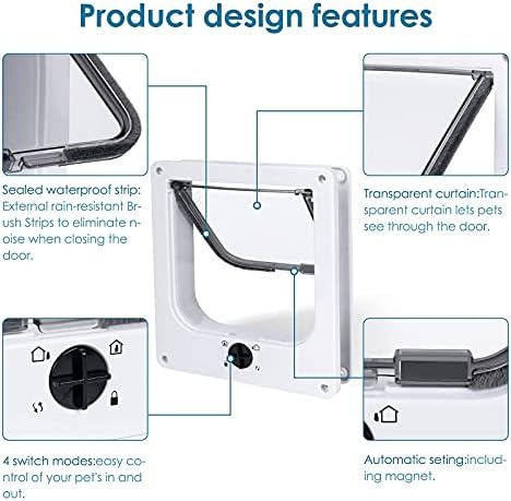 Upgraded Version - Cat Doors Flapp (for Cat up to 23.6lb), Magnetic Pet Door with 4 Way Locking for Interior Exterior Doors, Weatherproof Gate, Easy Installation