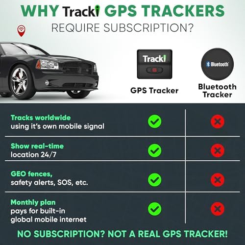Tracki Mini GPS Tracker, Subscription Required, Cancel Anytime – Universal Compact 4G LTE Tracker for Vehicles