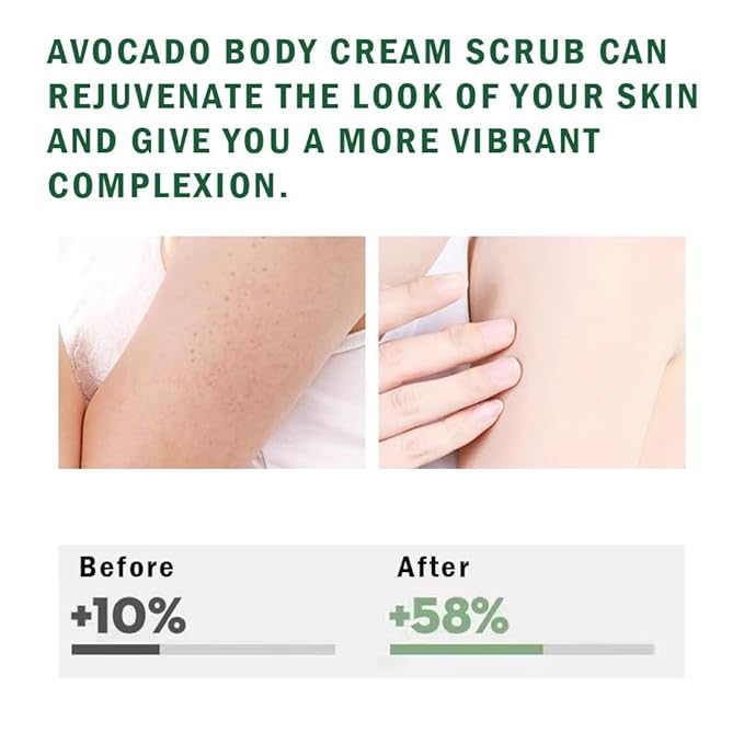 Body Scrub - Exfoliates & Deeply Nourishes for Smooth, Radiant Skin (Avocado)