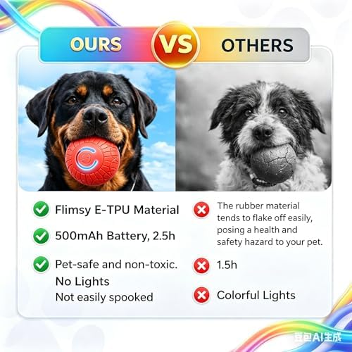 Interactive Dog Toys Dog Ball – 3 Play Modes Smart Moving Bouncing Dogs Ball, E-TPU Smart Dog Ball with Remote Control, Automatic Rolling Dog Toy for Small Medium Dogs to Boredom Relief (Orange)