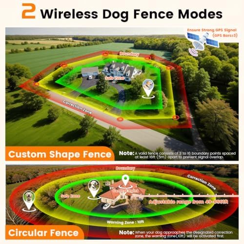 GPS Wireless Dog Fence for Outdoor Use, Custom Boundary, No Subscription