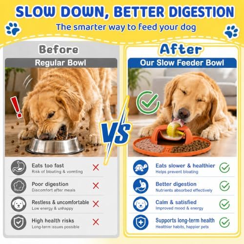 Slow Feeder Dog Bowls, Lick Mat & Interactive Rolling Ball, Dishwasher Safe