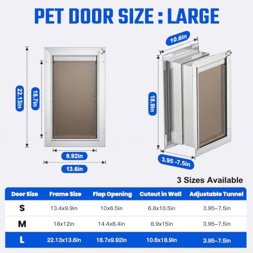 Dog Door for Wall, Large Doggie Door, Heavy Duty Aluminum Pet Door | 2 Magnetic Flaps, Energy Efficient, Wide Telescoping Tunnel, Closing Panel & 2 Aluminum Locks, Pets Up to 110 LB