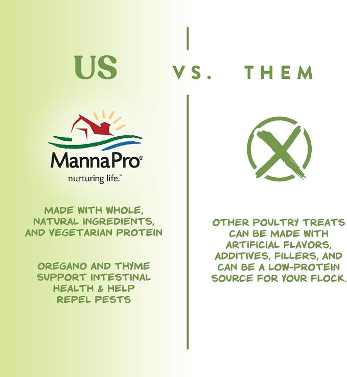 Manna Pro Garden Delight Chicken Treat with Vegetables & Herbs, 2.25 lb