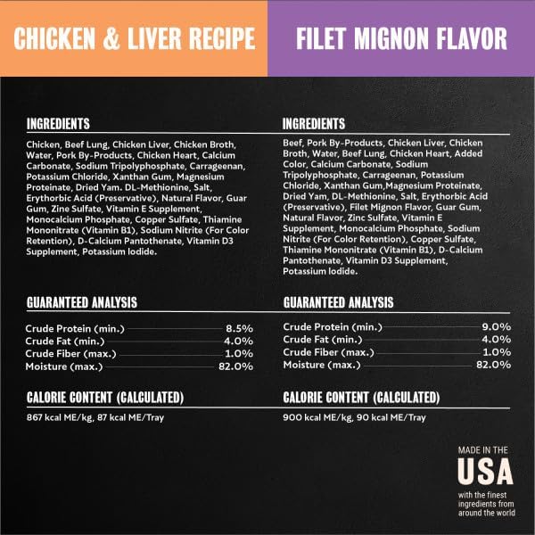 Cesar Classic Loaf in Sauce Wet Dog Food, Meaty Selects, 3.5 oz, 36 Count | Made in USA, Real meat #1 ingredient, no fillers or artificial flavors, formulated without grains, easy peel trays