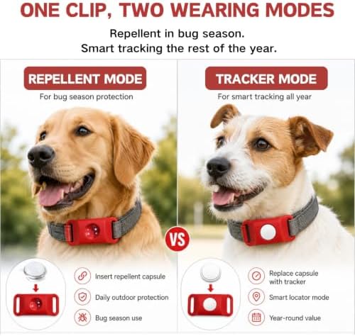 Dog Collar Pendant with 2 Refills, Adjustable for All Breeds