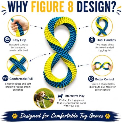 Dog Tug Toy, Interactive Rope Toy for Fetch & Tug, Figure 8 Design，Medium