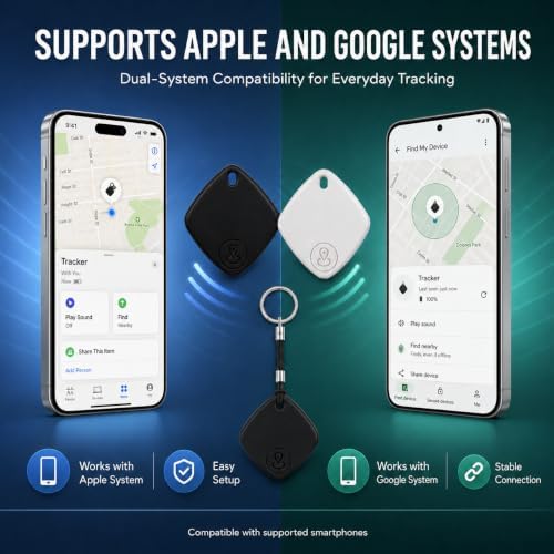 Itagpro GPS Tracker, Real-Time Global Location and Two-Way Finder for iOS and Android, with Lanyards，White：3-Pack