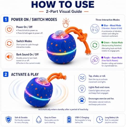 Smart Interactive Dog Ball, Automatic Rolling with LED Glow, E-TPU Dog Ball, Toy for Dog